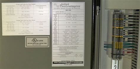 ul 508a enclosure electrical panel|ul 508a 2022 pdf.